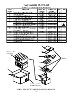 Preview for 10 page of Bose PackLite A1 Manual