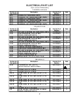 Preview for 27 page of Bose PackLite A1 Manual