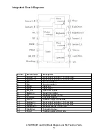 Preview for 53 page of Bose PackLite A1 Manual