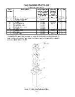 Предварительный просмотр 10 страницы Bose Panaray 502A Service Manual