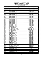 Предварительный просмотр 22 страницы Bose Panaray 502A Service Manual