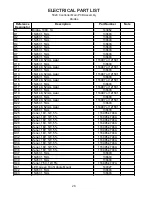 Предварительный просмотр 28 страницы Bose Panaray 502A Service Manual