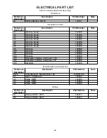 Предварительный просмотр 29 страницы Bose Panaray 502A Service Manual