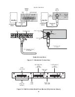 Предварительный просмотр 45 страницы Bose Panaray 502A Service Manual