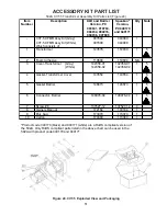 Предварительный просмотр 51 страницы Bose Panaray 502A Service Manual