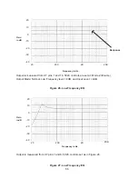 Предварительный просмотр 56 страницы Bose Panaray 502A Service Manual