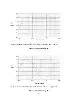 Предварительный просмотр 57 страницы Bose Panaray 502A Service Manual