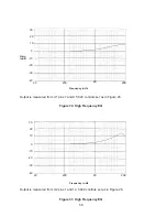 Предварительный просмотр 58 страницы Bose Panaray 502A Service Manual