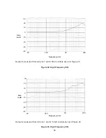 Предварительный просмотр 59 страницы Bose Panaray 502A Service Manual