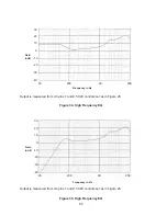 Предварительный просмотр 60 страницы Bose Panaray 502A Service Manual