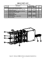 Предварительный просмотр 16 страницы Bose Panaray LT MB12 III Service Manual