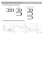 Preview for 17 page of Bose Panaray LT MB24 III Reference Manual