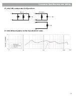 Preview for 19 page of Bose Panaray LT MB24 III Reference Manual