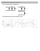 Preview for 21 page of Bose Panaray LT MB24 III Reference Manual