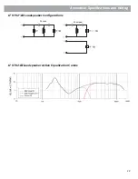 Preview for 23 page of Bose Panaray LT MB24 III Reference Manual