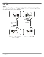 Preview for 20 page of Bose Panaray MSA12X Design Manual