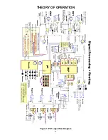 Preview for 3 page of Bose Personalized Amplification System Troubleshooting Manual