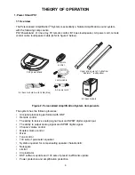 Preview for 4 page of Bose Personalized Amplification System Troubleshooting Manual