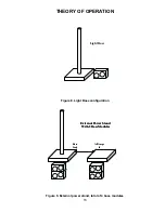 Preview for 15 page of Bose Personalized Amplification System Troubleshooting Manual