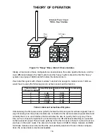 Preview for 16 page of Bose Personalized Amplification System Troubleshooting Manual