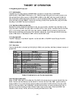 Preview for 22 page of Bose Personalized Amplification System Troubleshooting Manual