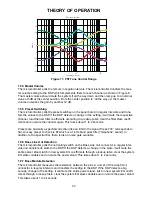 Preview for 24 page of Bose Personalized Amplification System Troubleshooting Manual