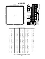 Preview for 38 page of Bose Personalized Amplification System Troubleshooting Manual