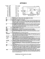 Preview for 45 page of Bose Personalized Amplification System Troubleshooting Manual