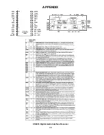 Preview for 46 page of Bose Personalized Amplification System Troubleshooting Manual