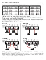 Preview for 18 page of Bose PM4250 Installation And Operating Manual