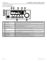 Preview for 21 page of Bose PM4250 Installation And Operating Manual