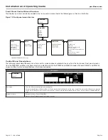 Preview for 22 page of Bose PM4250 Installation And Operating Manual