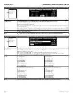 Preview for 29 page of Bose PM4250 Installation And Operating Manual