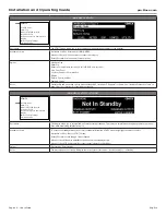 Preview for 30 page of Bose PM4250 Installation And Operating Manual