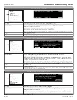 Preview for 31 page of Bose PM4250 Installation And Operating Manual