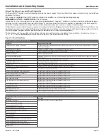 Preview for 38 page of Bose PM4250 Installation And Operating Manual