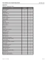 Preview for 40 page of Bose PM4250 Installation And Operating Manual