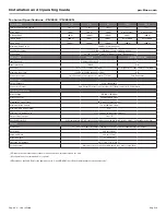 Preview for 42 page of Bose PM4250 Installation And Operating Manual