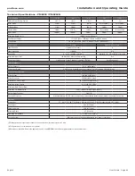 Preview for 43 page of Bose PM4250 Installation And Operating Manual