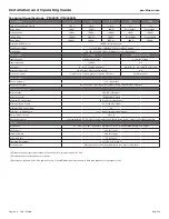 Preview for 44 page of Bose PM4250 Installation And Operating Manual