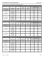 Preview for 46 page of Bose PM4250 Installation And Operating Manual