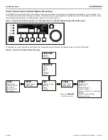 Preview for 11 page of Bose PM8500 Installation And Safety Manuallines