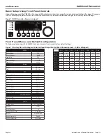 Preview for 15 page of Bose PM8500 Installation And Safety Manuallines