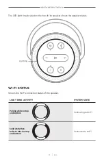 Preview for 33 page of Bose PORTABLE HOME SPEAKER Manual