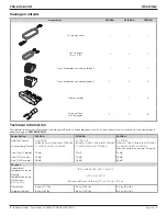 Preview for 3 page of Bose PowerSpace P21000A Installation Manual