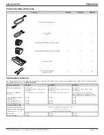 Preview for 23 page of Bose PowerSpace P21000A Installation Manual