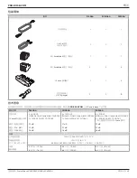 Preview for 43 page of Bose PowerSpace P21000A Installation Manual