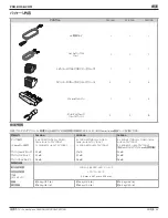 Preview for 53 page of Bose PowerSpace P21000A Installation Manual