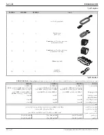 Preview for 58 page of Bose PowerSpace P21000A Installation Manual