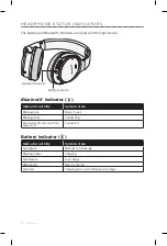 Preview for 12 page of Bose QUIETCOMFORT 35 Owner'S Manual